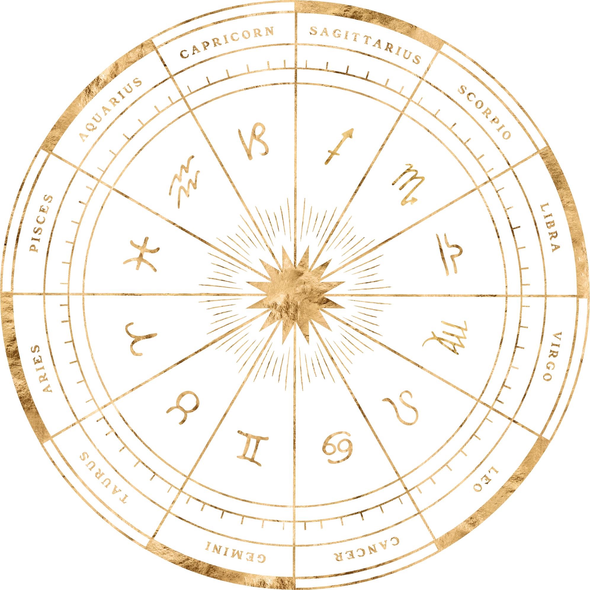 Golden Astrology Wheel with Zodiac Signs 