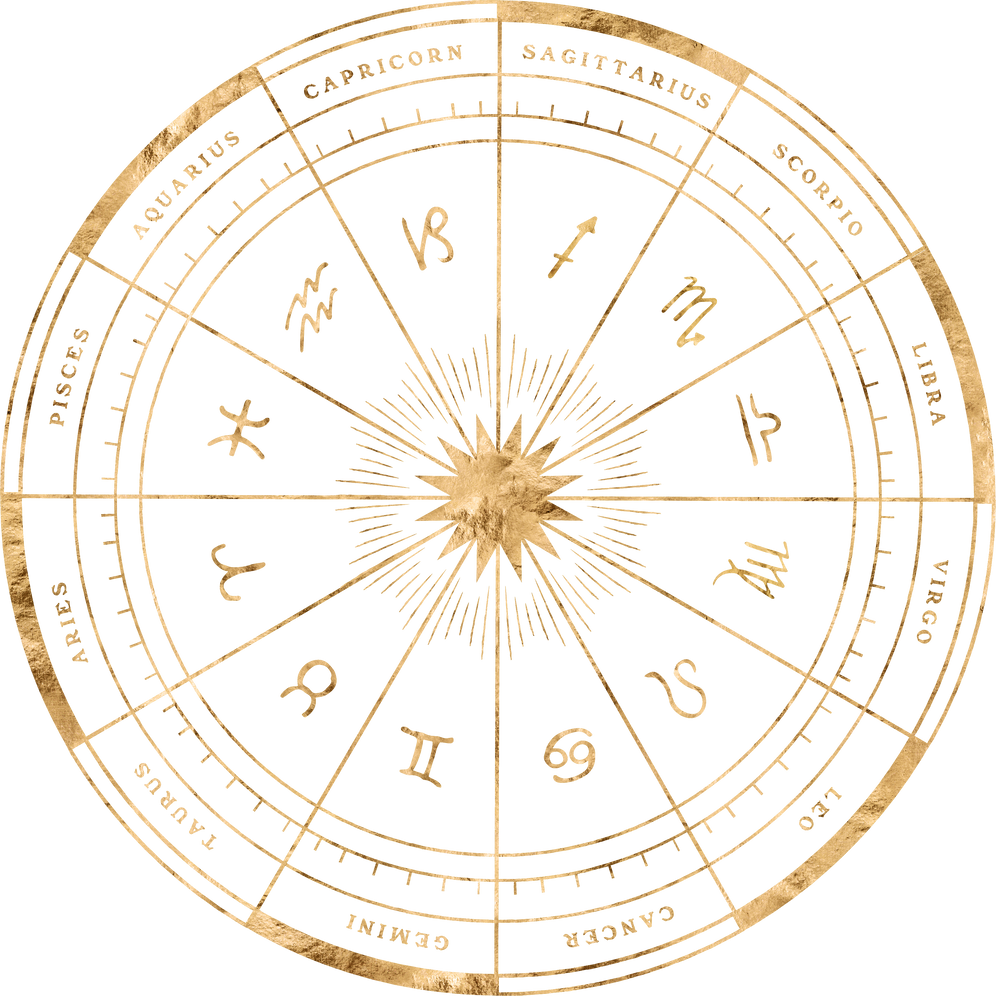 Astrology Wheel with Zodiac Signs - Gold