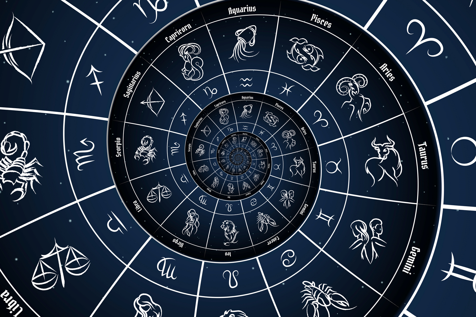 Astrological Background with Zodiac Signs and Symbol.