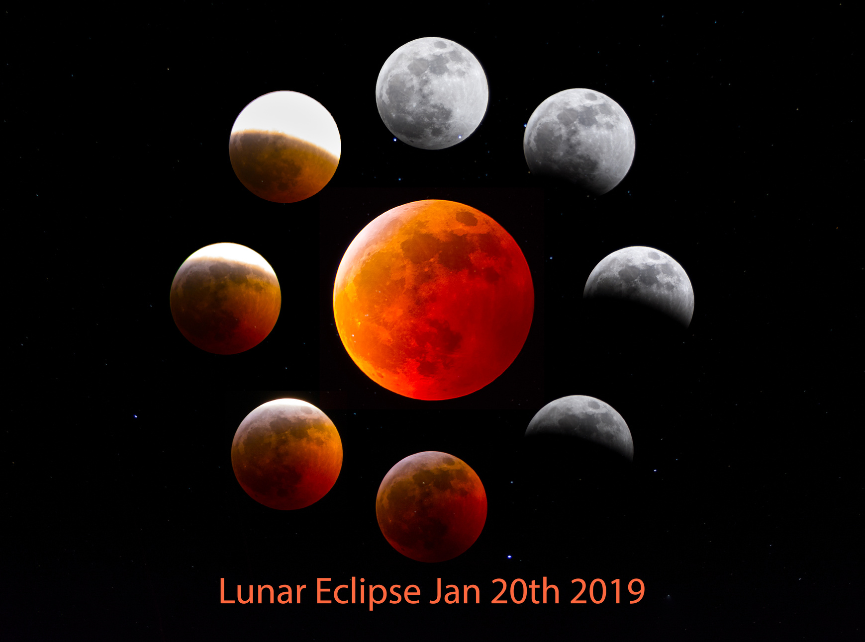 Lunar Eclipse